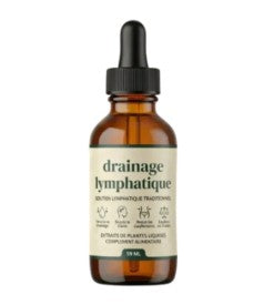Flacon drainant lymphatique Paillettes et Confettis